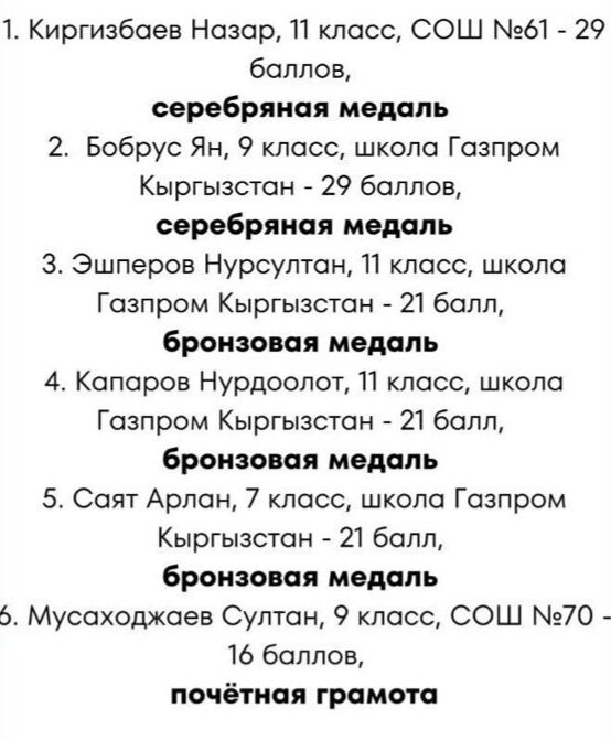 Команда из Кыргызстана завоевала медали на Международной математической олимпиаде